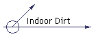 Indoor Dirt
