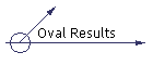 Oval Results