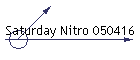 Saturday Nitro 050416