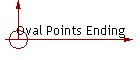 Oval Points Ending
