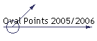 Oval Points 2005/2006